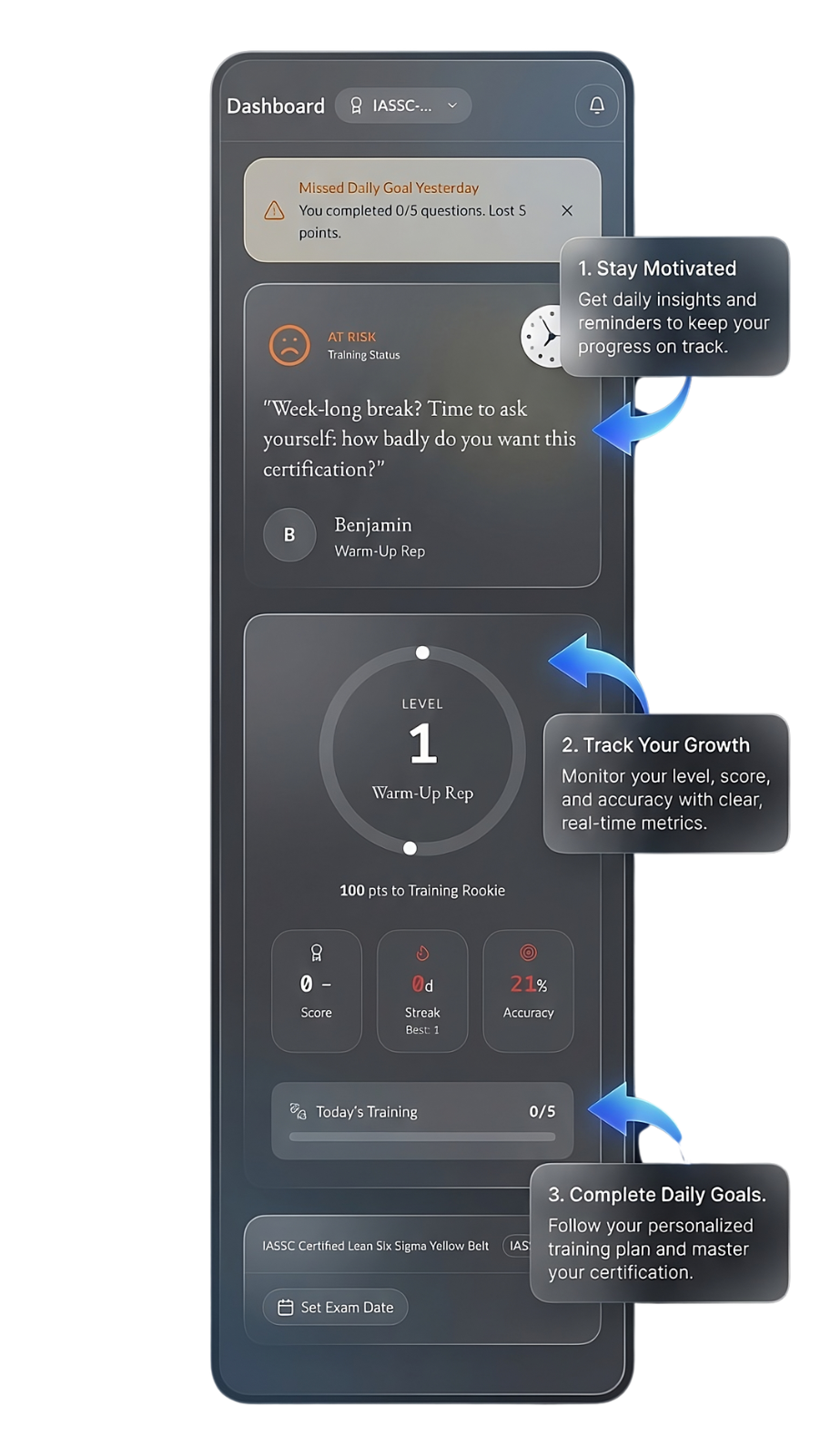 Mobile-first by design. The dashboard breathes on a phone.